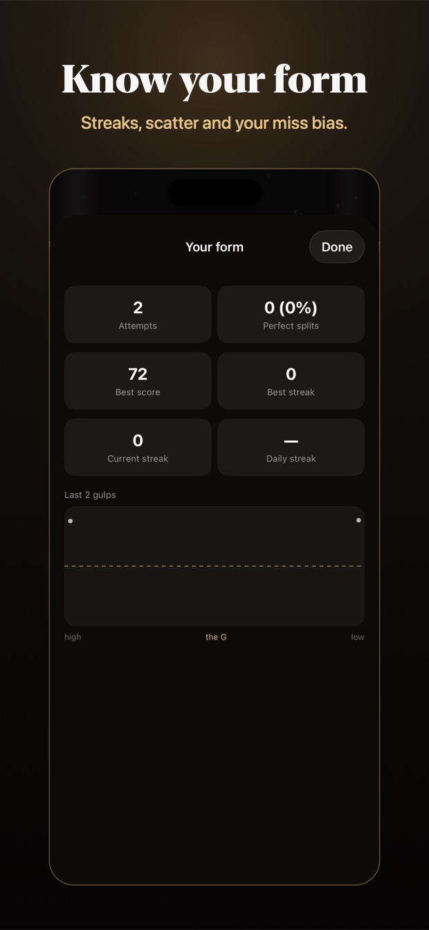 Know your form — streaks, scatter and miss bias